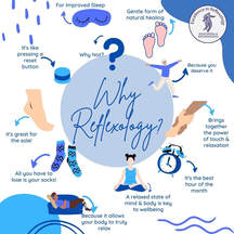 infographic describing the many possible reasons for receiving a reflexology treatment